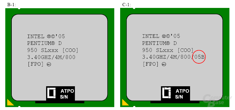 Beim C1-Stepping wird die Verbrauchsklasse (rot) auf dem Heatspeader angeben.Entgegen den ursprünglichen Erwartungen wird der Pentium D 950 (C1-Stepping)in der sparsameren 05A-Klasse erscheinen.