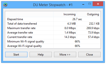 DU Meter – Stopwatch