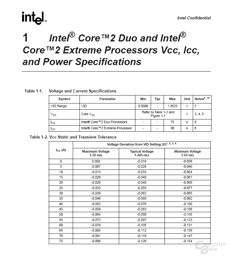 Therma Power Specification des Core 2 Duo und Core 2 Extreme