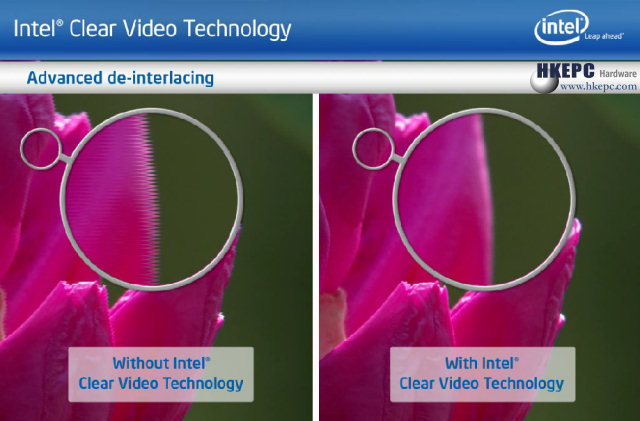Intel Clear Video Technology