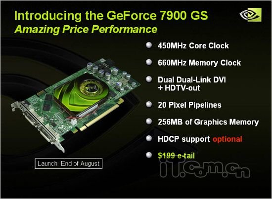 GeForce 7900 GS