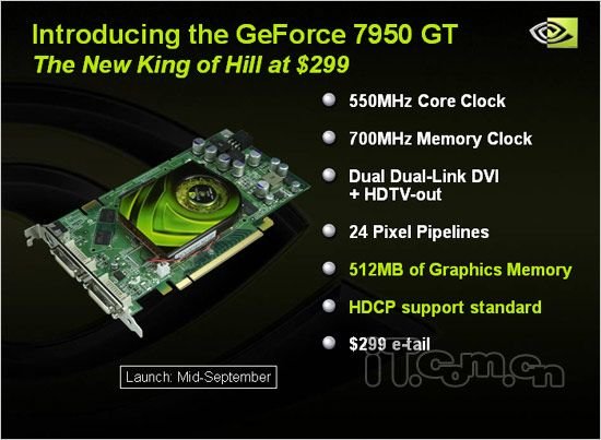 GeForce 7950 GT