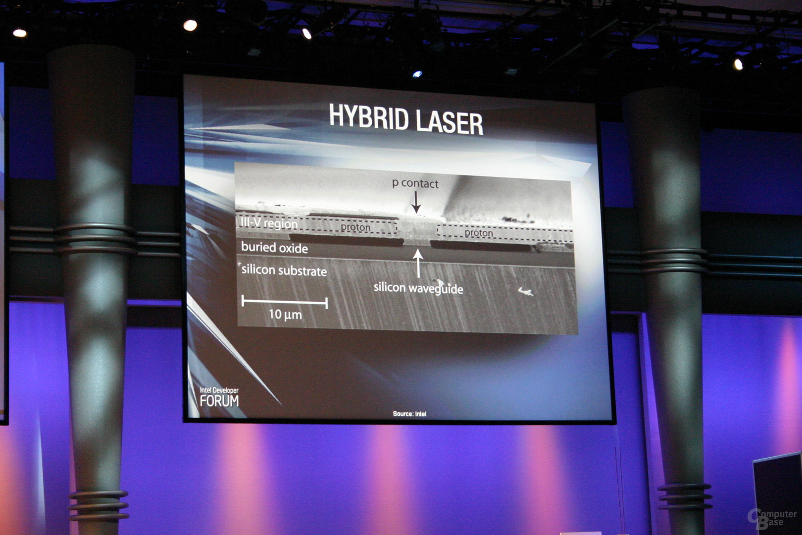 Hybrid-Silizium-Laser