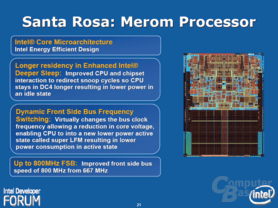Intels „Santa Rosa“-Plattform – Merom