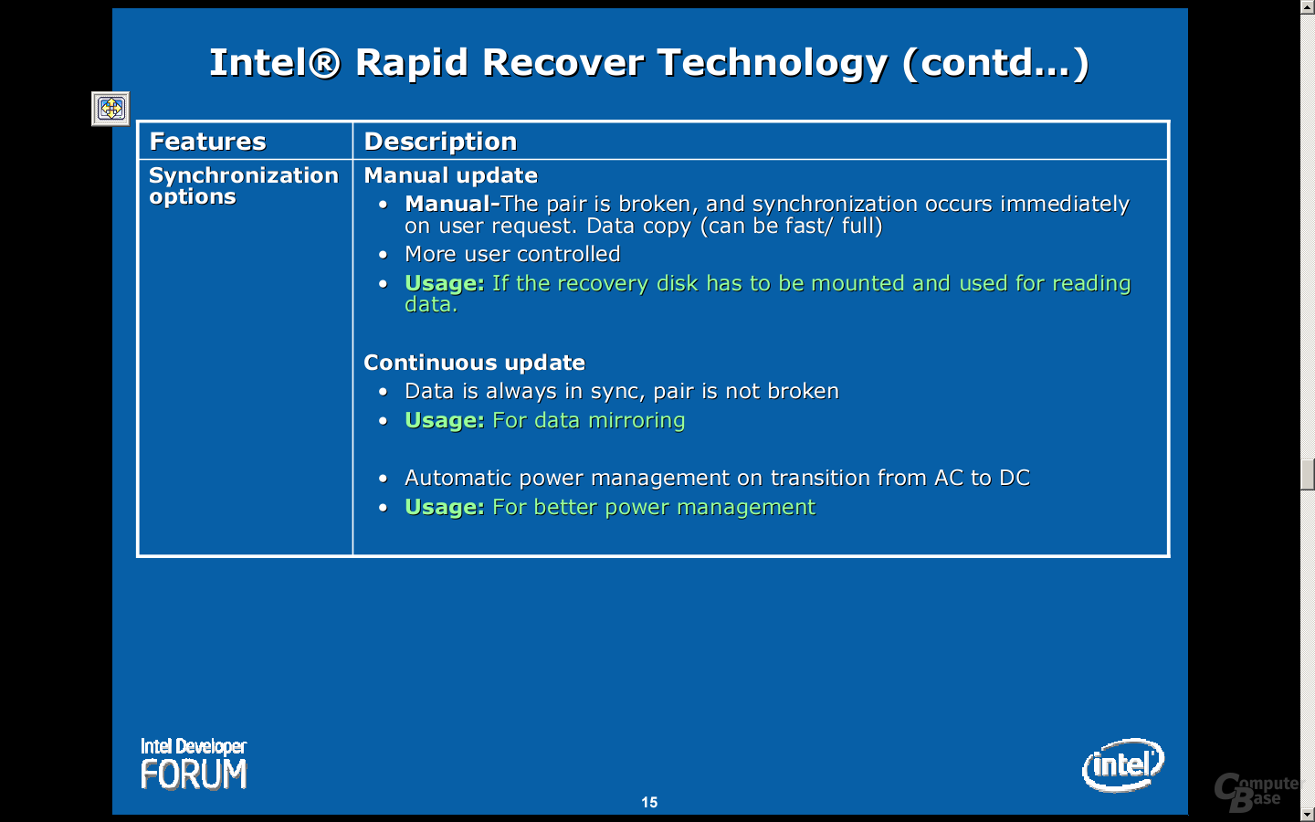 Intel Matrix Storage Technology