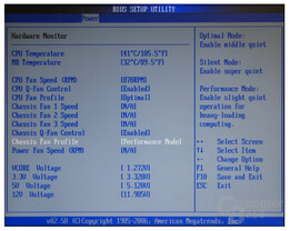 Asus P5B-E Plus BIOS