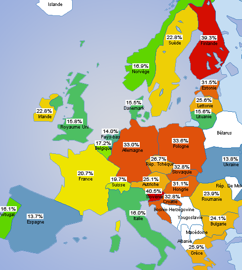 Marktanteile von Firefox in Europa