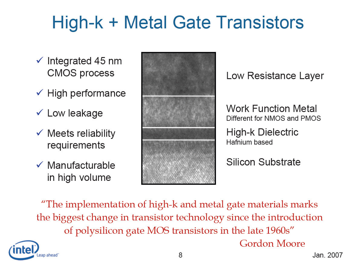 Intel P1266 (45 nm) setzt auf High-k und Metal Gate