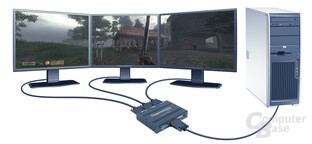 Matrox TripleHead2Go – The Elder Scrolls IV Oblivion