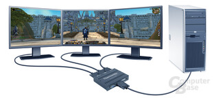 Matrox TripleHead2Go – World of Warcraft