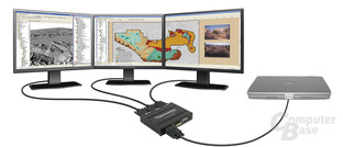 Matrox TripleHead2Go – GIS Software (ESRI ArcView)