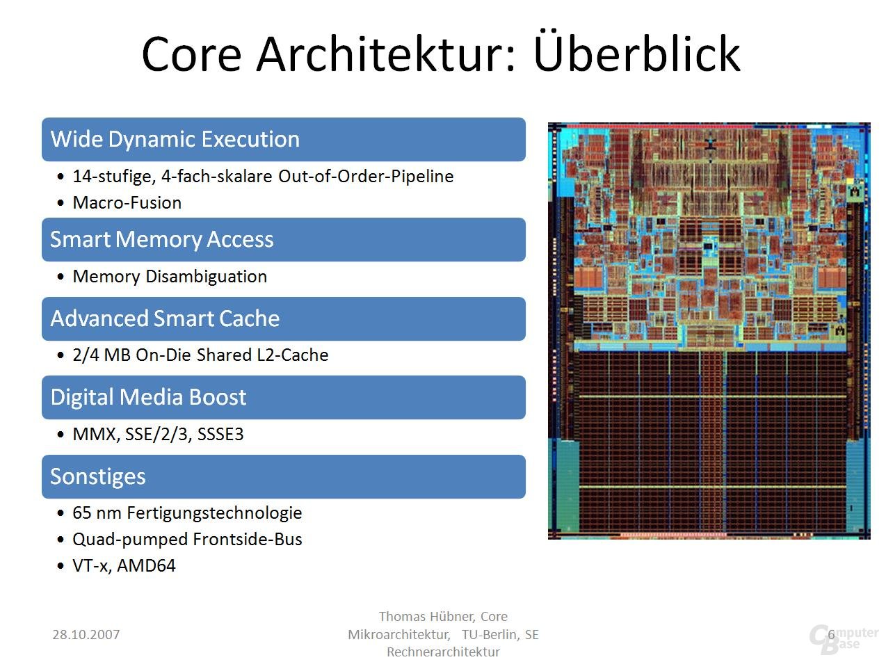 Intel Core Mikroarchitektur im Überblick