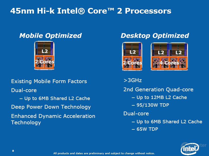 Intel Penryn-Prozessorgeneration im Überblick