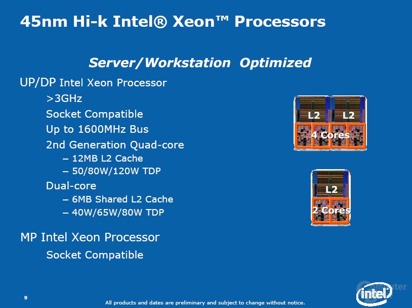 Intel Penryn-Prozessorgeneration im Überblick