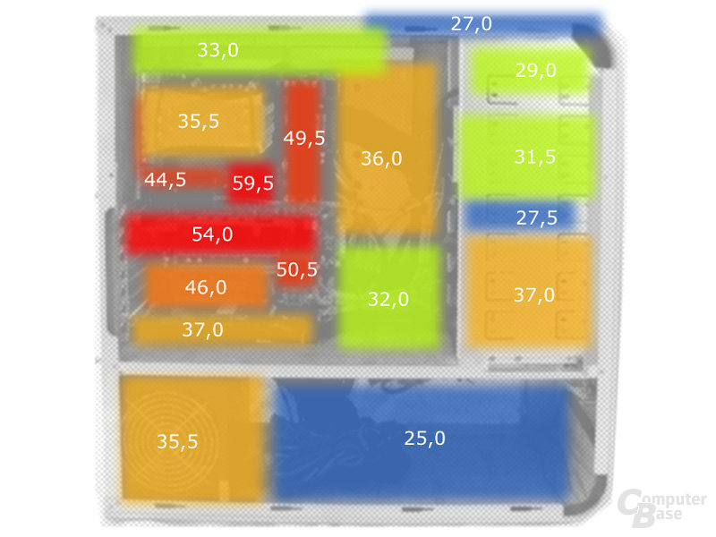 Oberflächentemperaturen nach Dauerlast im Besser-Leise Intel Ultimo