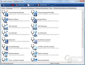 SiSoftware Sandra XII – Benchmarks