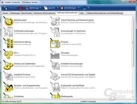 SiSoftware Sandra XII – Übersicht