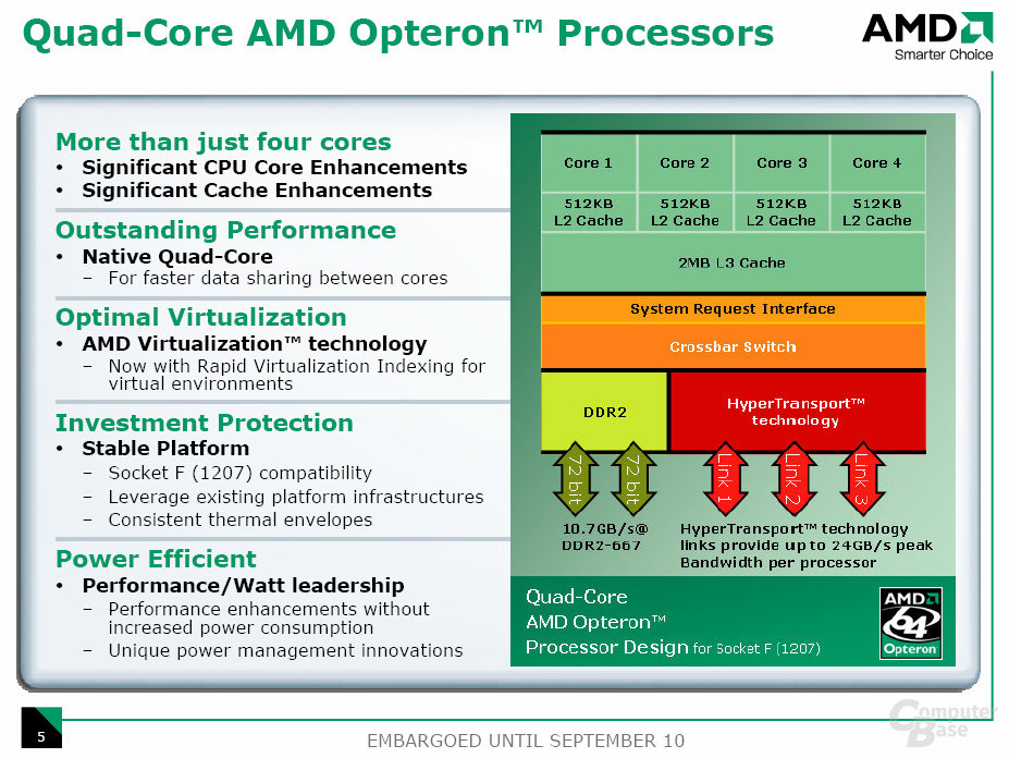 AMD Opteron Quad-Core