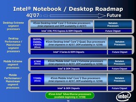 Intels offizielle Roadmap für Notebook und Desktop (Yorkfield, Wolfdale, Penryn)