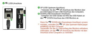 Samsung SyncMaster 245T - USB 2.0 Hub