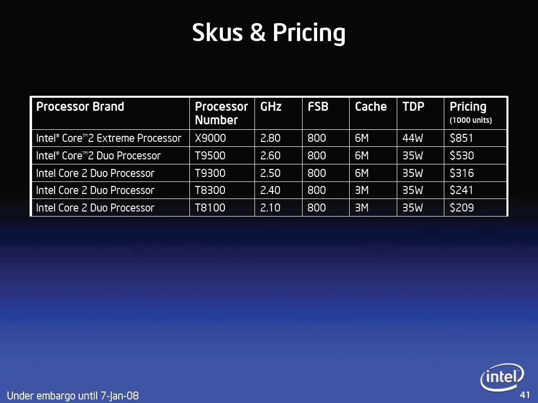 Preise der neuen 45 nm Notebook-Prozessoren