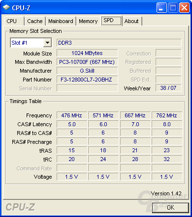 G.Skill CPU-Z RAM SPD