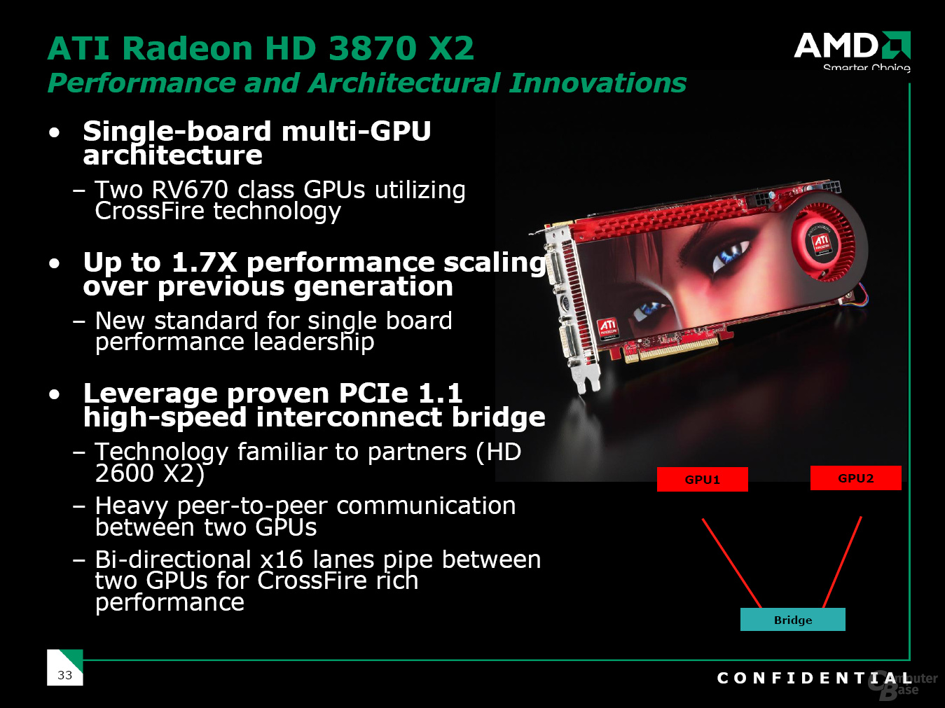ATi Radeon HD 3870 X2 Präsentation
