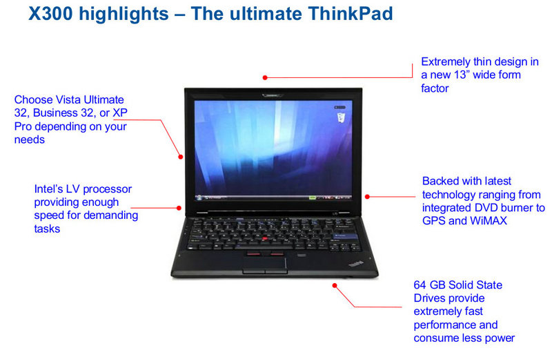 Lenovo Thinkpad X300 – Quelle Gizmodo.com