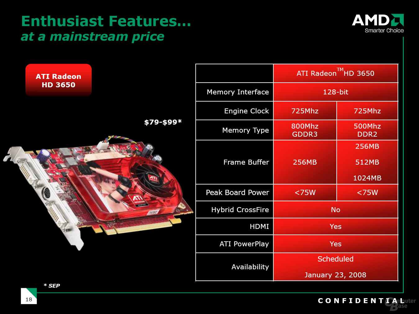 ATi Radeon HD 3650