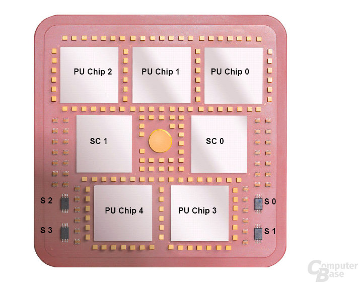 IBM z10 MCM Chip Layout