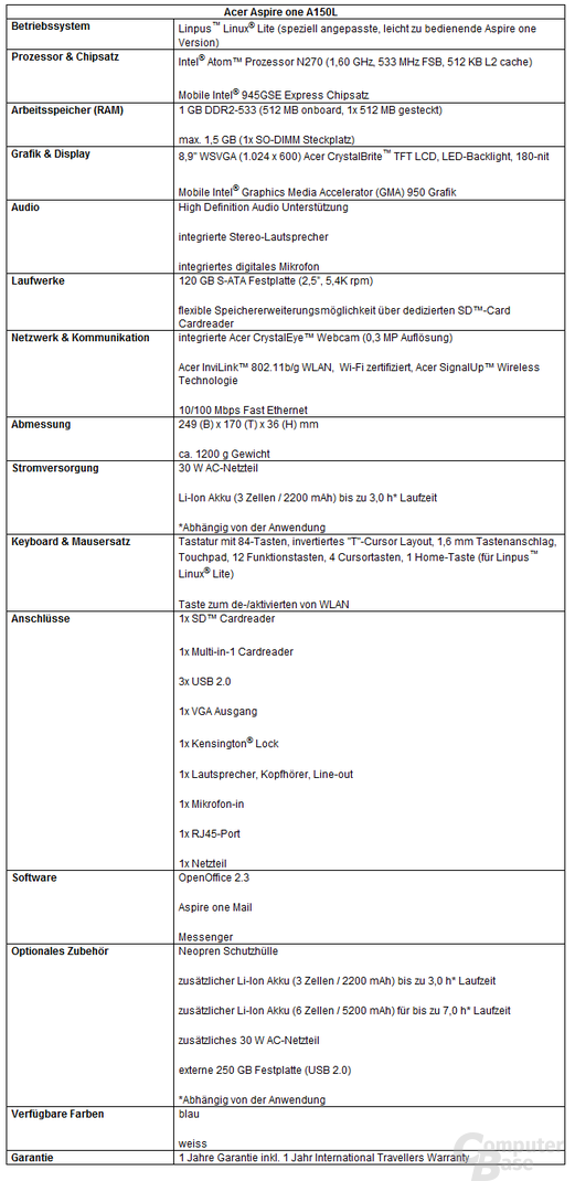 Acer Aspire one A150L
