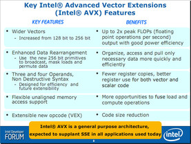 Intel Advanced Vector Extensions