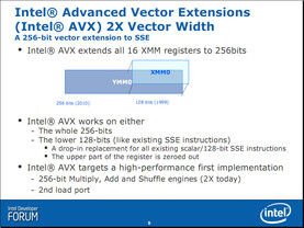 Intel Advanced Vector Extensions