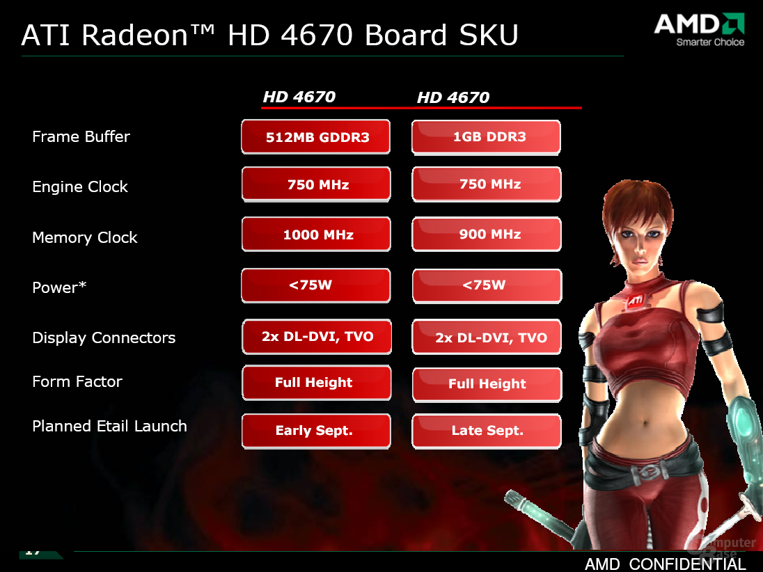 ATi Radeon HD 4600 Series 2