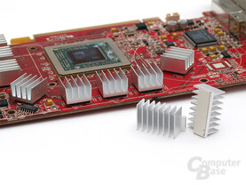 Grafikkarten rangliste 2018