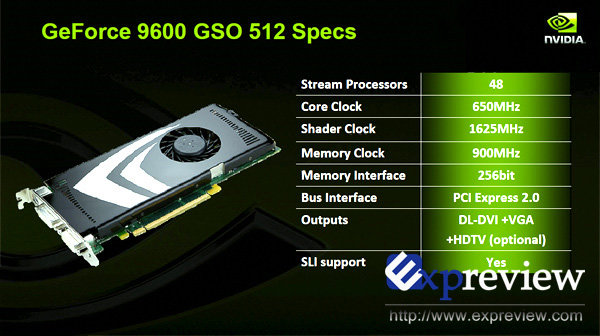 GeForce 9600 GSO in neuer Aufmachung