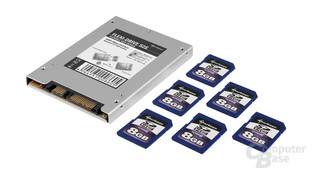 Sharkoon Flexi-Drive S2S: SDHC-Karten