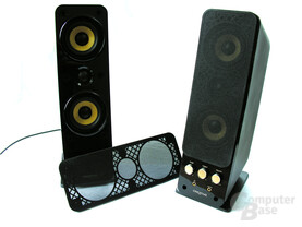 Gesamtansicht GigaWorks T40 Series II