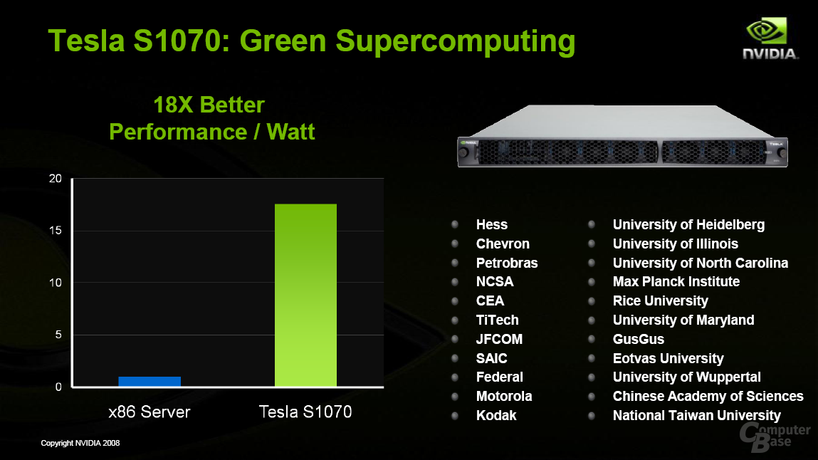 Nvidia Tesla Personal Supercomputer