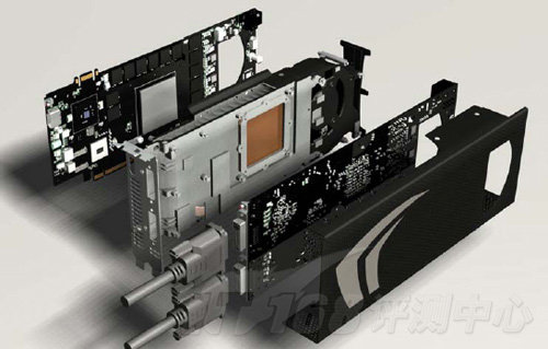 GeForce GTX 295 im Schema