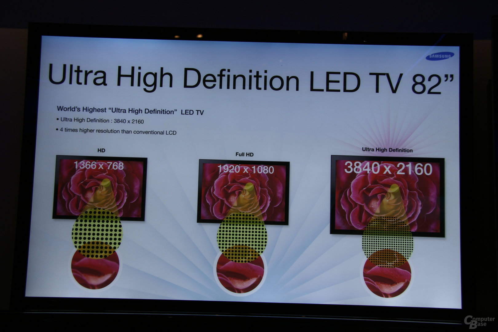 Samsung CES 2009 LED-TV