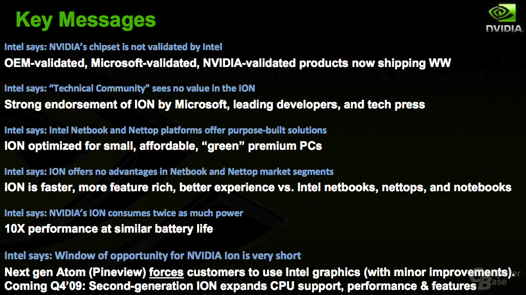 Intel vs. Nvidia: Zoff um Ion & Co
