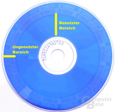 CD mit optischem Schriftzug