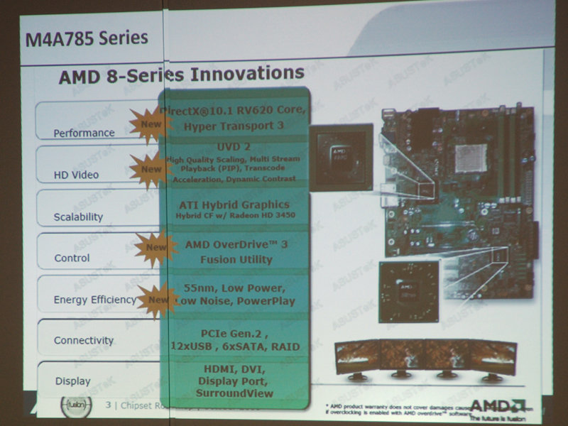 AMD 785G chipset