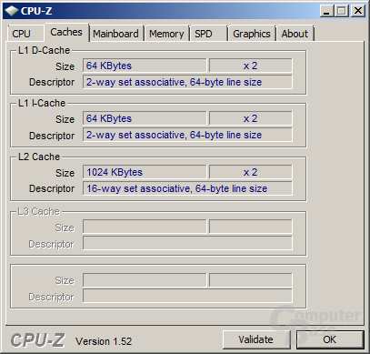 Cache des AMD Athlon II X2 250