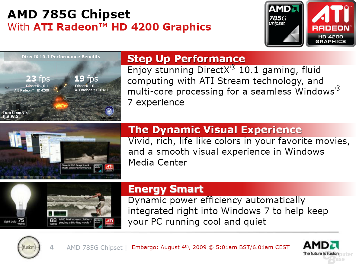 AMD 785G