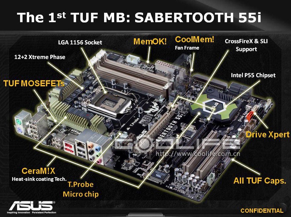 Asus TUF-Series: Sabertooth 55i