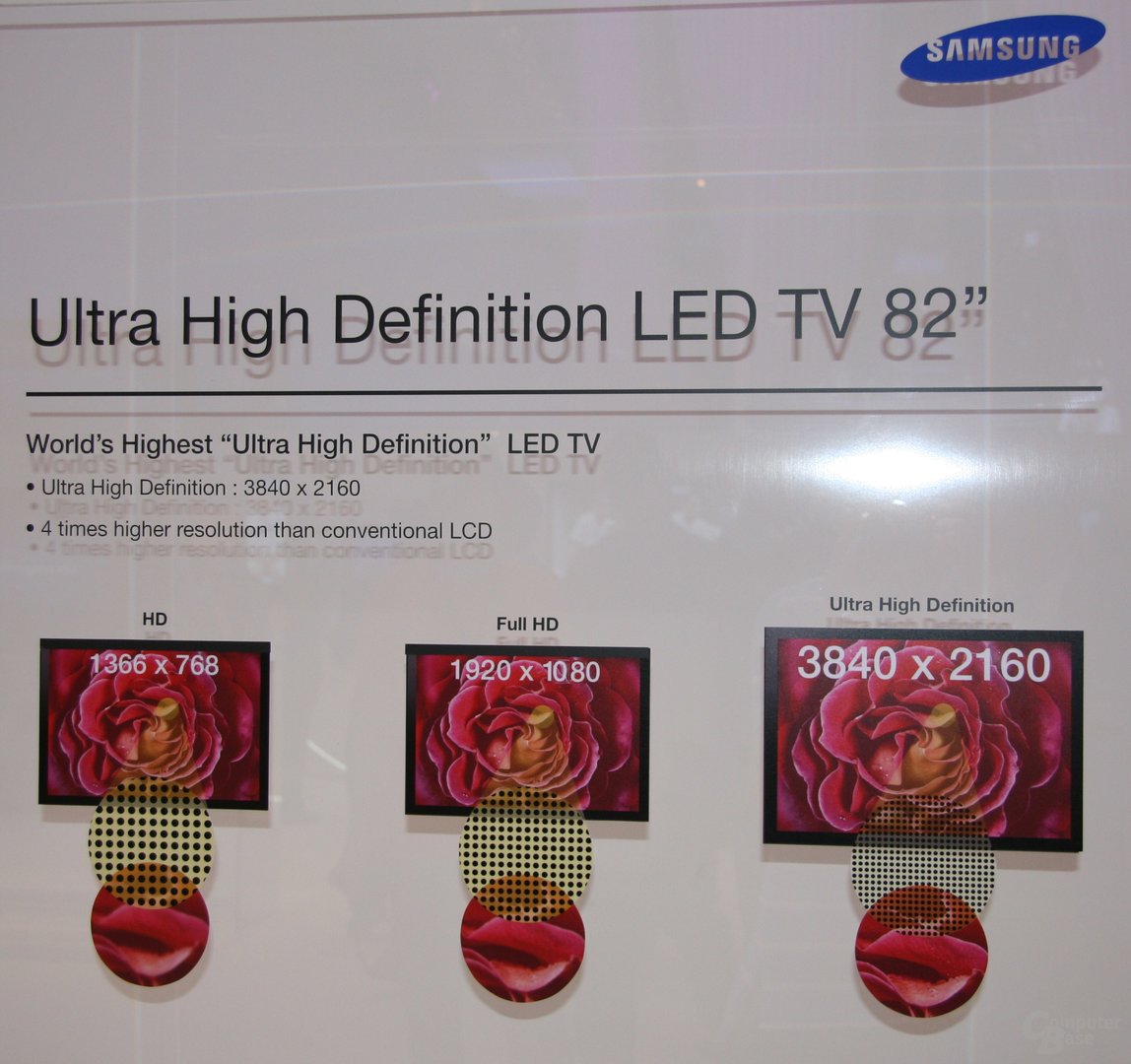 World's Highest „Ultra High Definition“ LED TV von Samsung