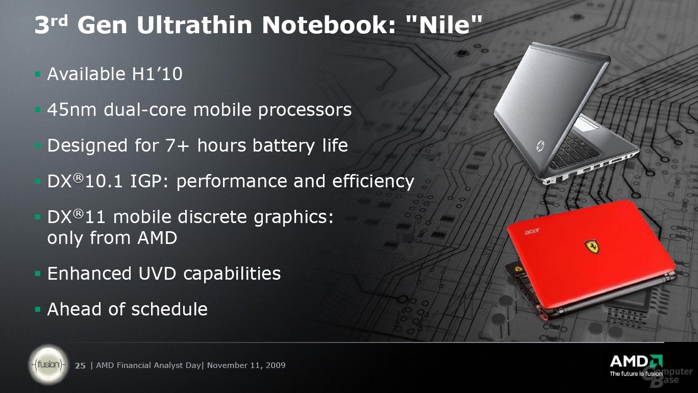 AMDs Notebook-Segment