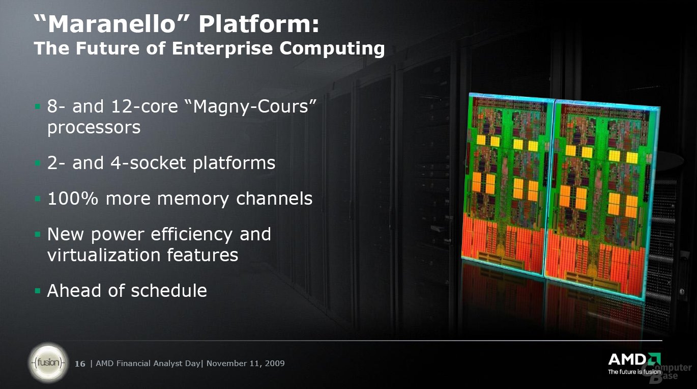 AMD-Server-Roadmap